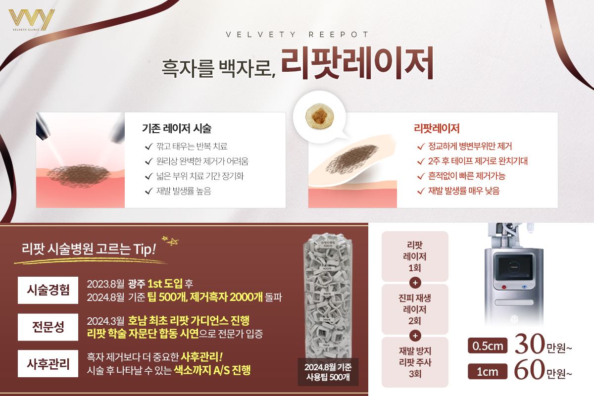 여드름