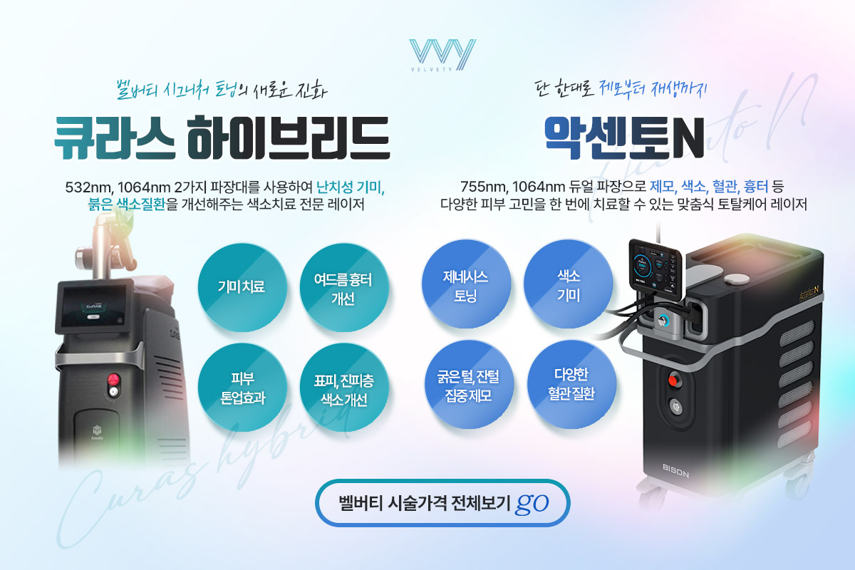 리프팅